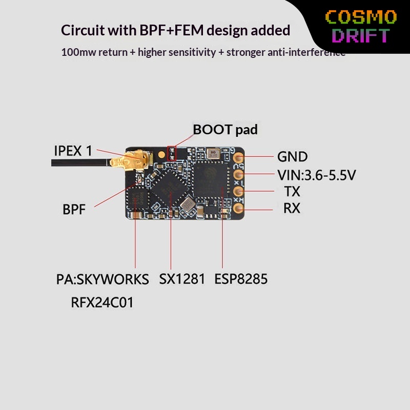 Drone Rc Board - Récepteur Hot BAYCK Expresslrs Elrs 2,4