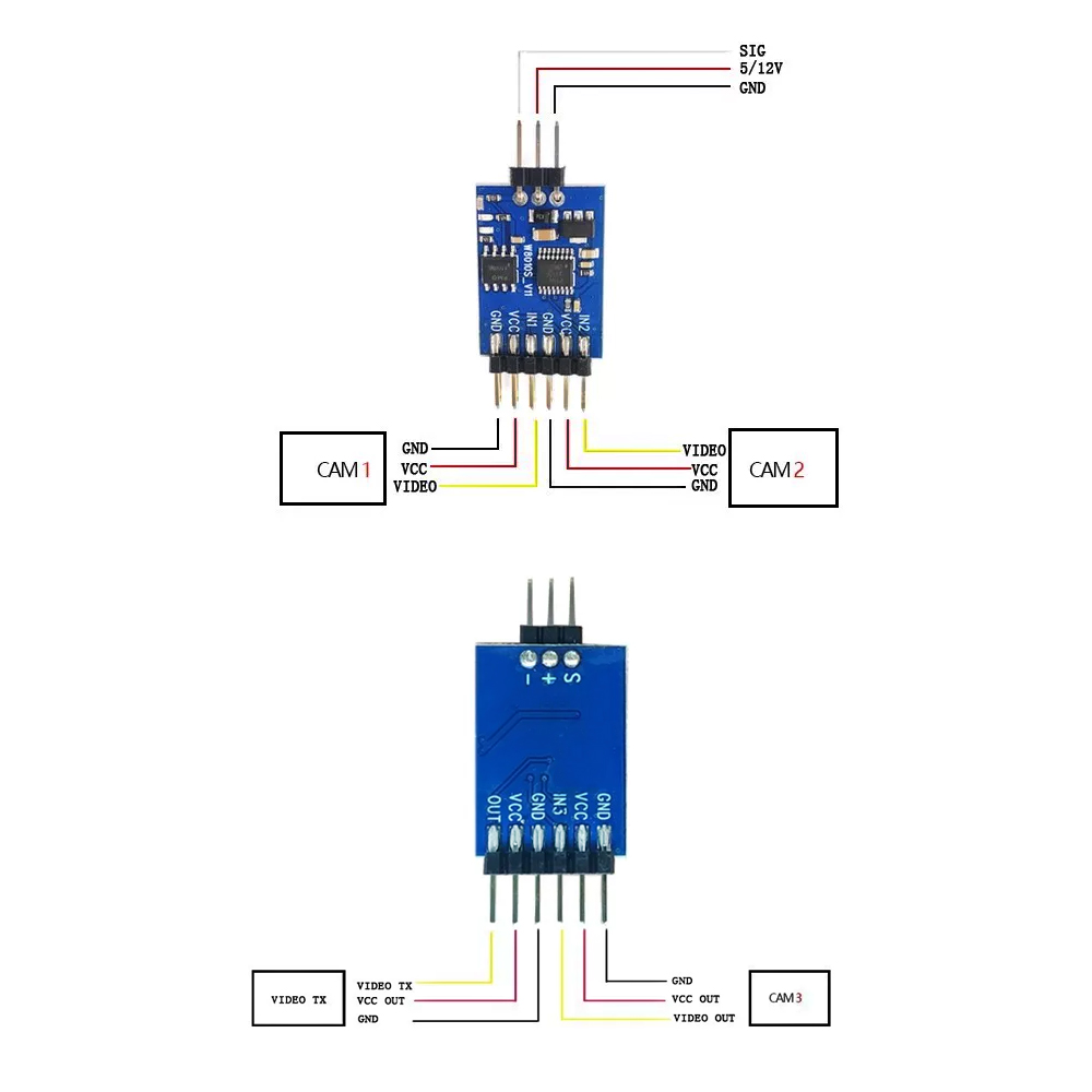 Module de commutation vidéo 5. - Drone Rc Accessories avis et prix