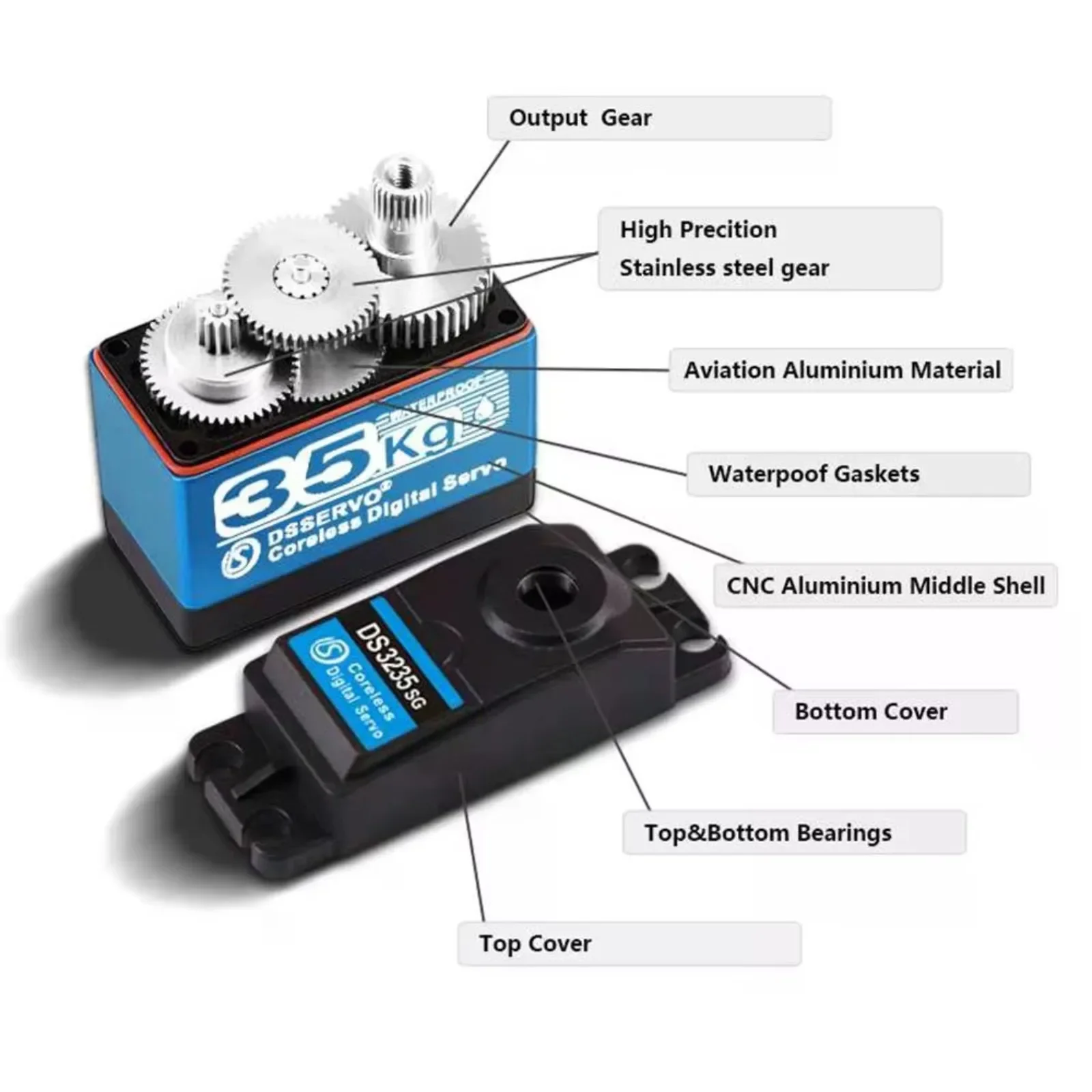 DS3235 PRO Servo numérique san - Rc Car Servo avis et prix