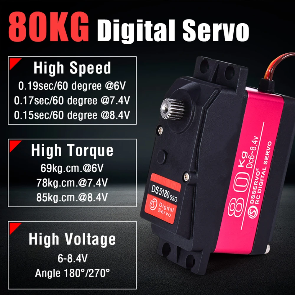Dsservo-Servo numérique étanch - Rc Car Servo avis et prix
